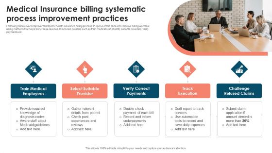 Medical Insurance Billing Systematic Process Improvement Practices Themes PDF