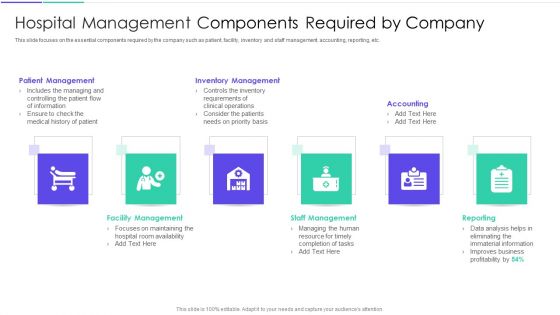Medical Inventory Management System Hospital Management Components Required Download PDF