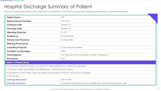 Medical Inventory Management System Ppt PowerPoint Presentation Complete Deck With Slides