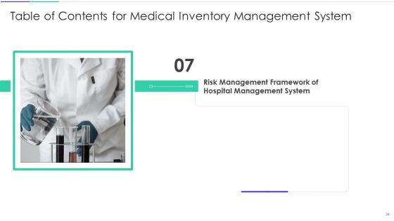 Medical Inventory Management System Ppt PowerPoint Presentation Complete Deck With Slides