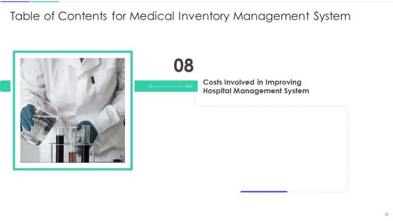 Medical Inventory Management System Ppt PowerPoint Presentation Complete Deck With Slides