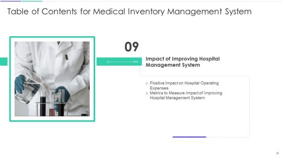 Medical Inventory Management System Ppt PowerPoint Presentation Complete Deck With Slides