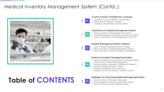 Medical Inventory Management System Ppt PowerPoint Presentation Complete Deck With Slides
