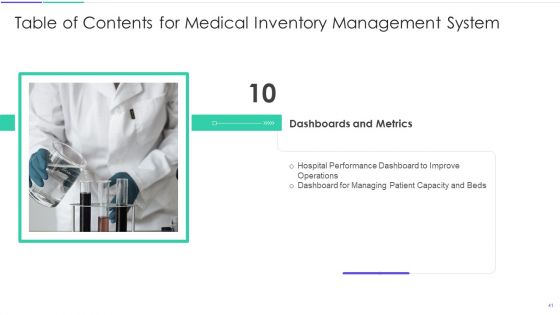 Medical Inventory Management System Ppt PowerPoint Presentation Complete Deck With Slides