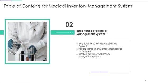 Medical Inventory Management System Ppt PowerPoint Presentation Complete Deck With Slides