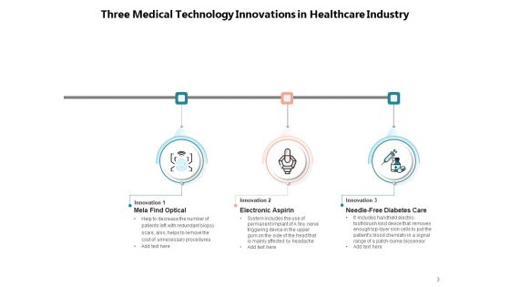 Medical Management Program Innovation Technology Big Data Ppt PowerPoint Presentation Complete Deck