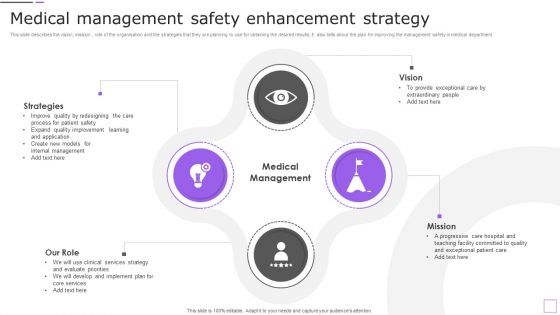 Medical Management Safety Enhancement Strategy Portrait PDF