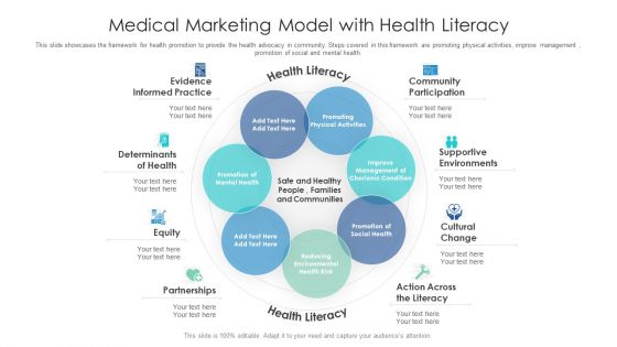 Medical Marketing Model With Health Literacy Ppt Layouts Format Ideas PDF
