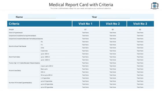 Medical Report Card With Criteria Ppt File Infographics PDF