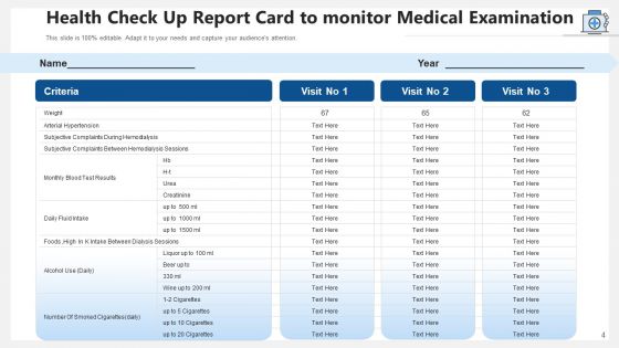 Medical Report Summary Health Ppt PowerPoint Presentation Complete Deck With Slides