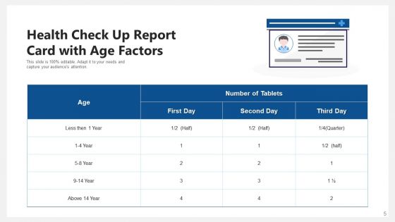 Medical Report Summary Health Ppt PowerPoint Presentation Complete Deck With Slides