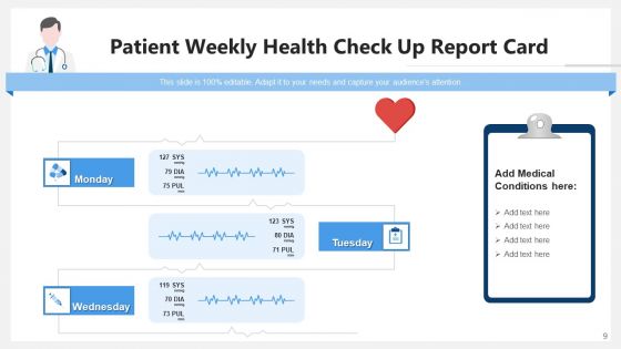 Medical Report Summary Health Ppt PowerPoint Presentation Complete Deck With Slides