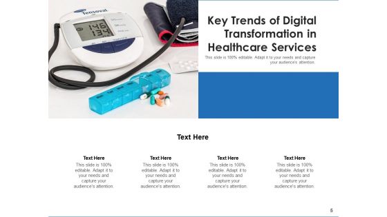 Medical Services Organization Digital Ppt PowerPoint Presentation Complete Deck