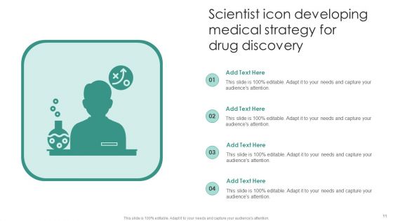 Medical Strategy Ppt PowerPoint Presentation Complete Deck With Slides