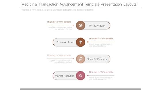 Medicinal Transaction Advancement Template Presentation Layouts
