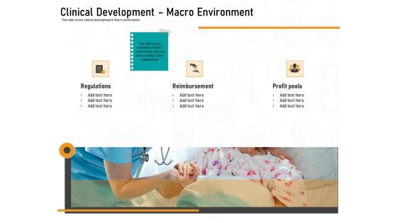 Medicine Promotion Clinical Development Macro Environment Ppt PowerPoint Presentation Summary Aids PDF