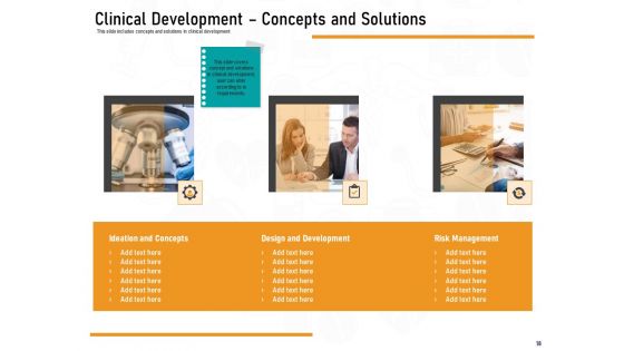 Medicine Promotion Ppt PowerPoint Presentation Complete Deck With Slides
