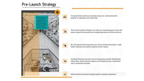 Medicine Promotion Pre Launch Strategy Ppt PowerPoint Presentation Icon Design Inspiration PDF