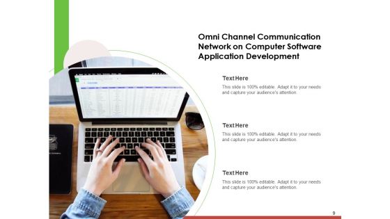 Medium Communication Business Ppt PowerPoint Presentation Complete Deck
