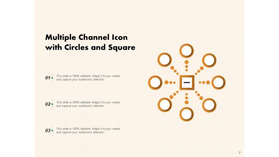 Medium Symbol Information Communication Ppt PowerPoint Presentation Complete Deck