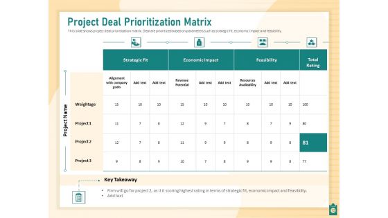 Meet Project Deadlines Through Priority Matrix Ppt PowerPoint Presentation Complete Deck With Slides