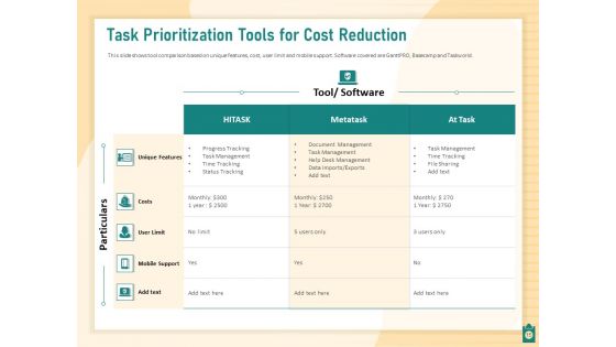Meet Project Deadlines Through Priority Matrix Ppt PowerPoint Presentation Complete Deck With Slides