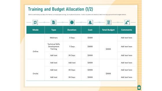 Meet Project Deadlines Through Priority Matrix Training And Budget Allocation Cost Professional PDF