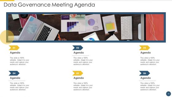 Meeting Agenda Ppt PowerPoint Presentation Complete Deck With Slides