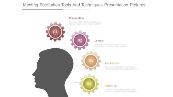 Meeting Facilitation Tools And Techniques Presentation Pictures Meeting Facilitation Tools And Techniques Presentation Pictures