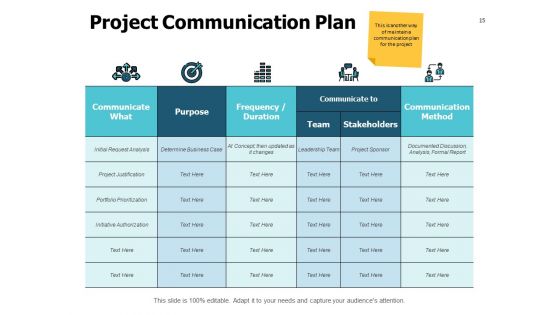 Meeting For Starting New Project Ppt PowerPoint Presentation Complete Deck With Slides