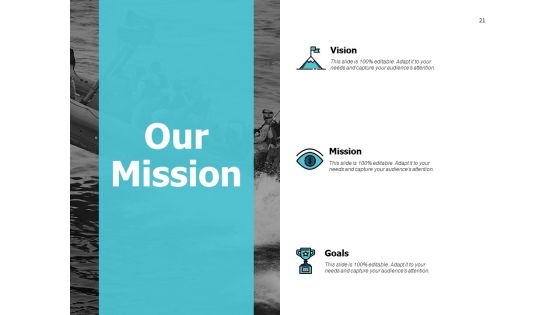 Meeting For Starting New Project Ppt PowerPoint Presentation Complete Deck With Slides