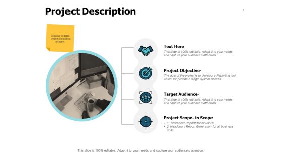 Meeting For Starting New Project Ppt PowerPoint Presentation Complete Deck With Slides
