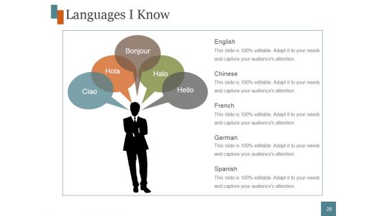 Meeting New People And Introducing Yourself Ppt PowerPoint Presentation Complete Deck With Slides