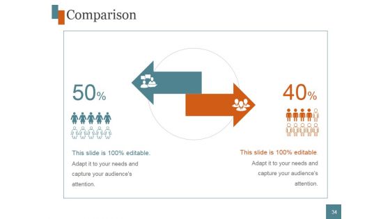Meeting New People And Introducing Yourself Ppt PowerPoint Presentation Complete Deck With Slides