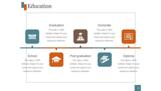 Meeting New People And Introducing Yourself Ppt PowerPoint Presentation Complete Deck With Slides