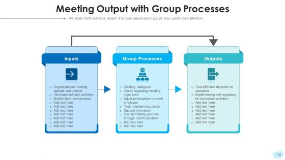 Meeting Outcome Global Sales Ppt PowerPoint Presentation Complete Deck With Slides