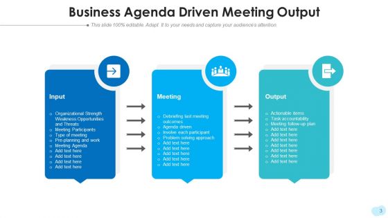 Meeting Outcome Global Sales Ppt PowerPoint Presentation Complete Deck With Slides