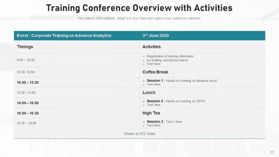 Meeting Overview Corporate Training Ppt PowerPoint Presentation Complete Deck With Slides