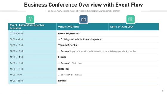 Meeting Overview Corporate Training Ppt PowerPoint Presentation Complete Deck With Slides