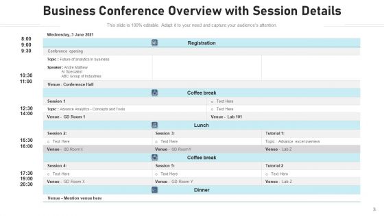 Meeting Overview Corporate Training Ppt PowerPoint Presentation Complete Deck With Slides