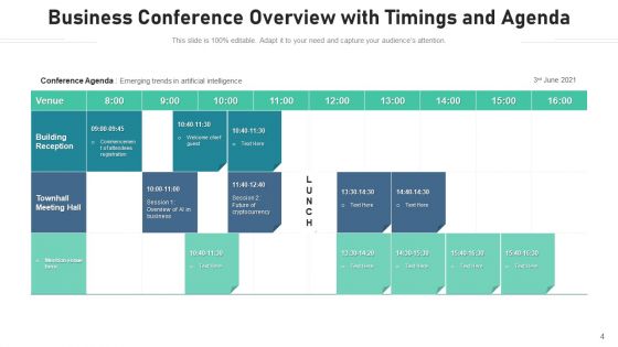 Meeting Overview Corporate Training Ppt PowerPoint Presentation Complete Deck With Slides