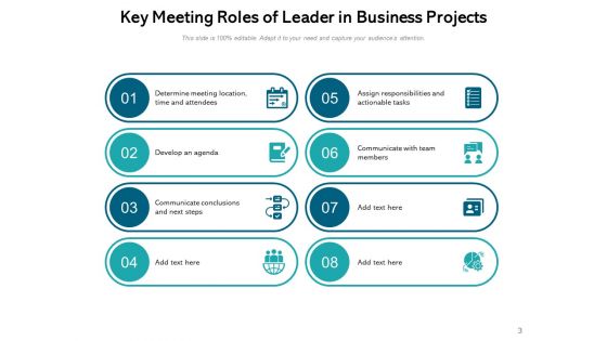 Meeting Role And Responsibilities Ppt PowerPoint Presentation Complete Deck