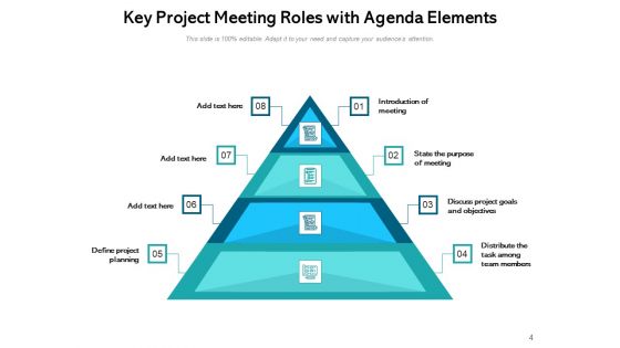 Meeting Role And Responsibilities Ppt PowerPoint Presentation Complete Deck