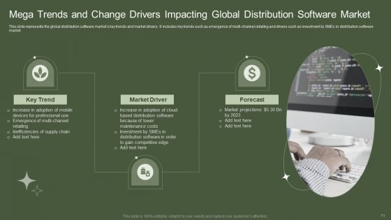Mega Trends And Change Drivers Ppt PowerPoint Presentation Complete With Slides