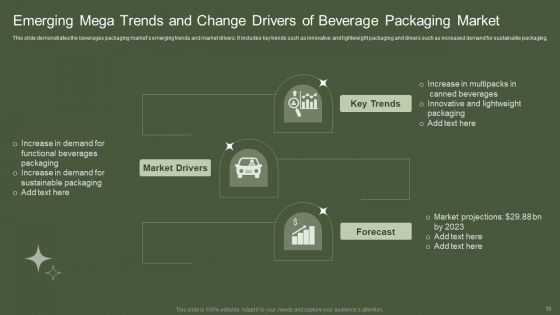 Mega Trends And Change Drivers Ppt PowerPoint Presentation Complete With Slides