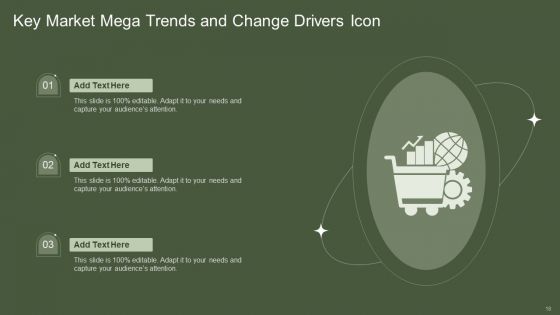 Mega Trends And Change Drivers Ppt PowerPoint Presentation Complete With Slides