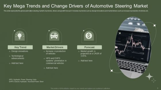 Mega Trends And Change Drivers Ppt PowerPoint Presentation Complete With Slides
