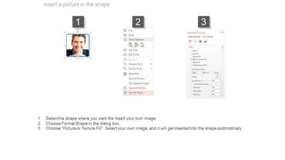 Members For Business Management Team Powerpoint Slides