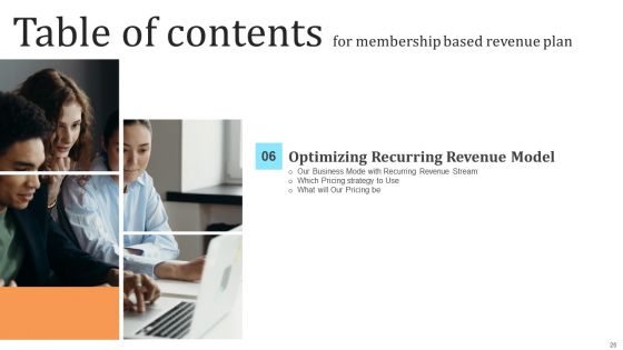 Membership Based Revenue Plan Ppt PowerPoint Presentation Complete Deck With Slides