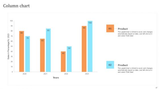 Membership Based Revenue Plan Ppt PowerPoint Presentation Complete Deck With Slides